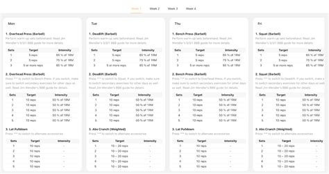 531 boring but big results|Workout Guide, Calculator, and Progress Tracker .